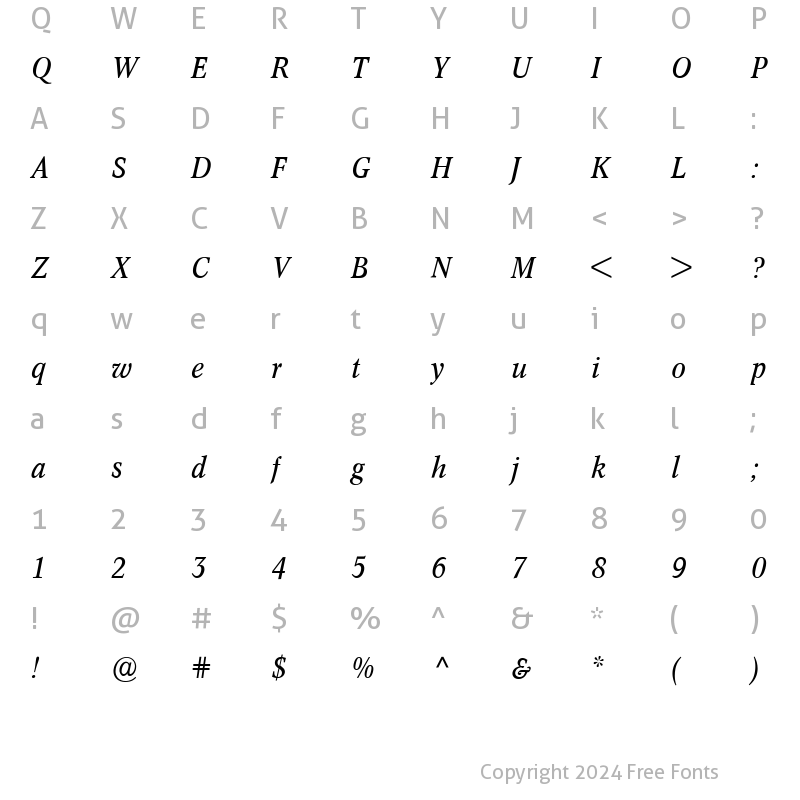 Character Map of Concorde Nova BQ Italic