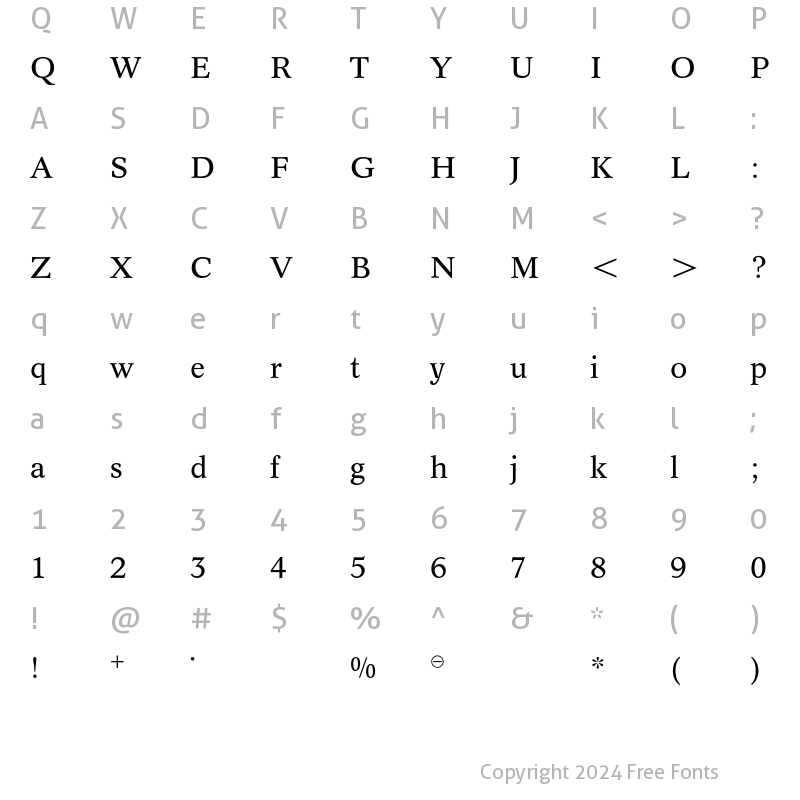 Character Map of ConcordeChem BQ Regular