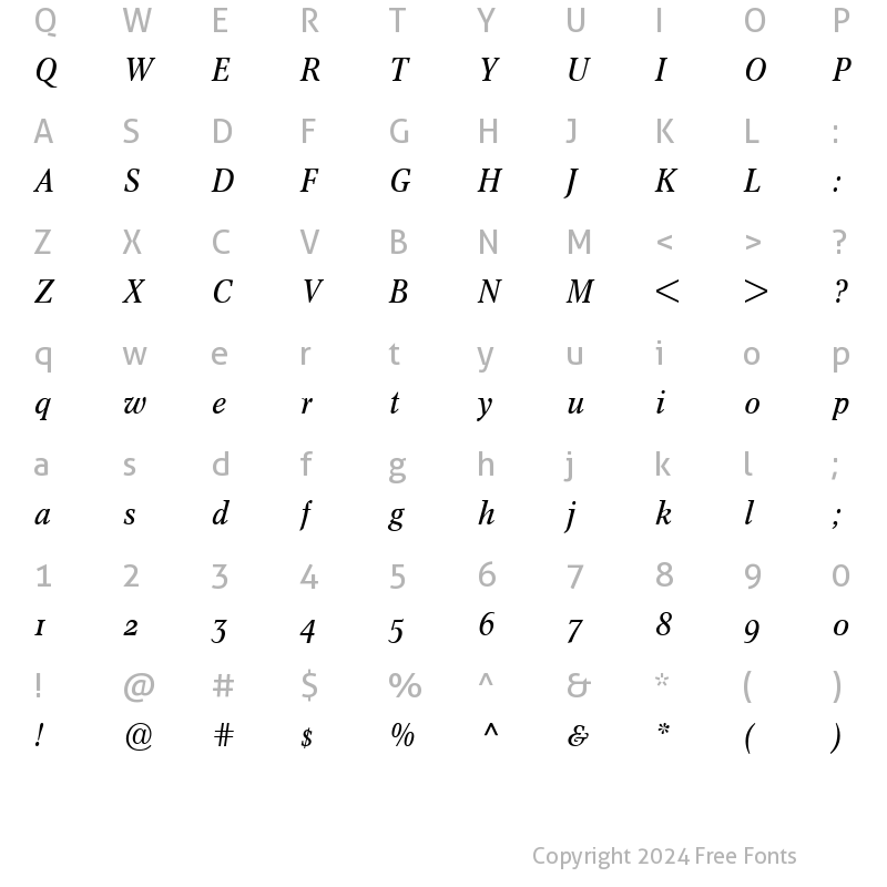 Character Map of ConcordeNovawithOldstyleFigures RomanItalic