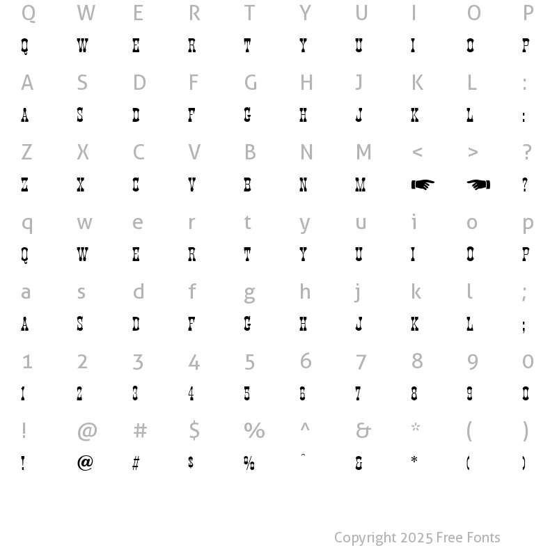 Character Map of Coney IslandC Normal