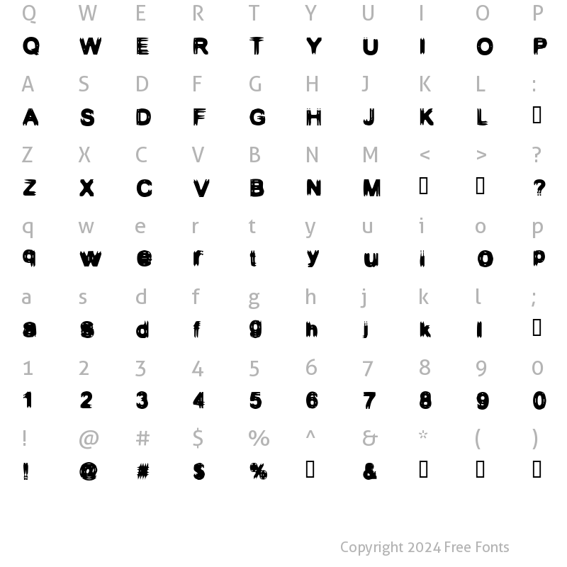 Character Map of Configuration 9 Regular