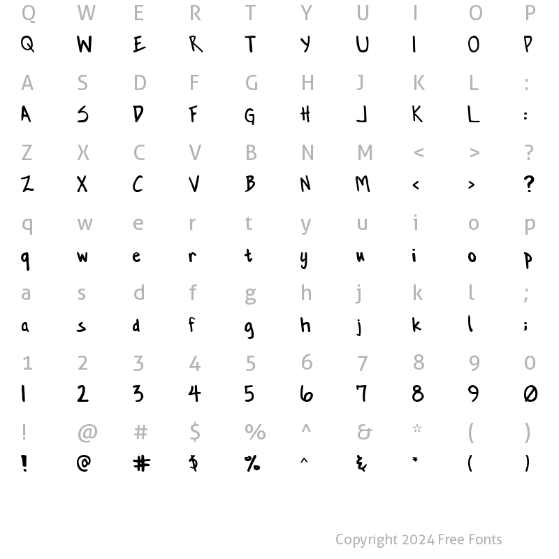 Character Map of Conformity Normal