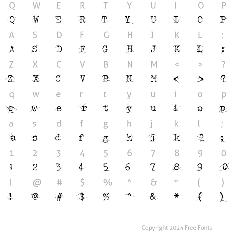 Character Map of Confused Root Regular