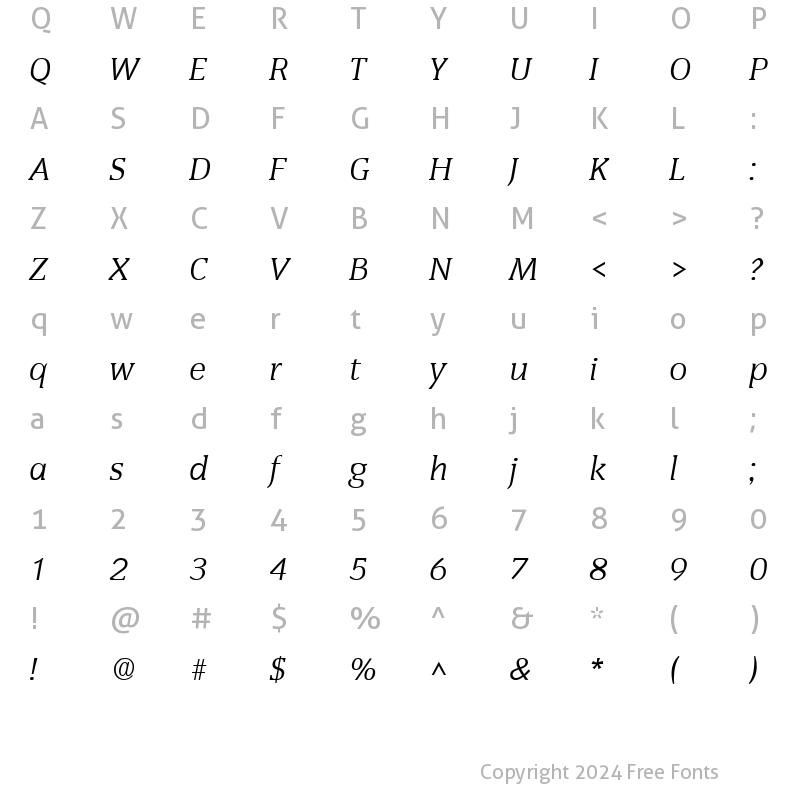 Character Map of Congress Italic