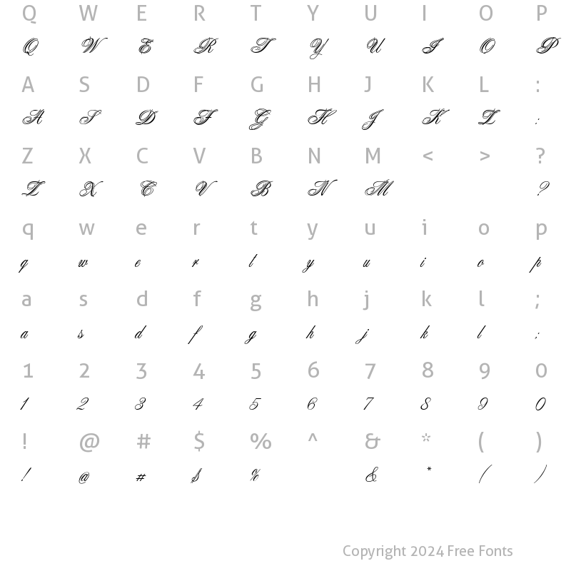 Character Map of Connetable Regular