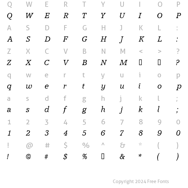 Character Map of ConsoDisplaySSi Italic
