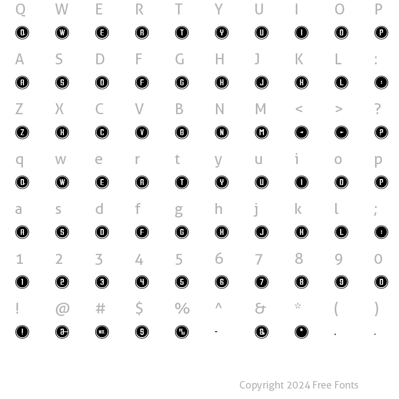 Character Map of Console Input