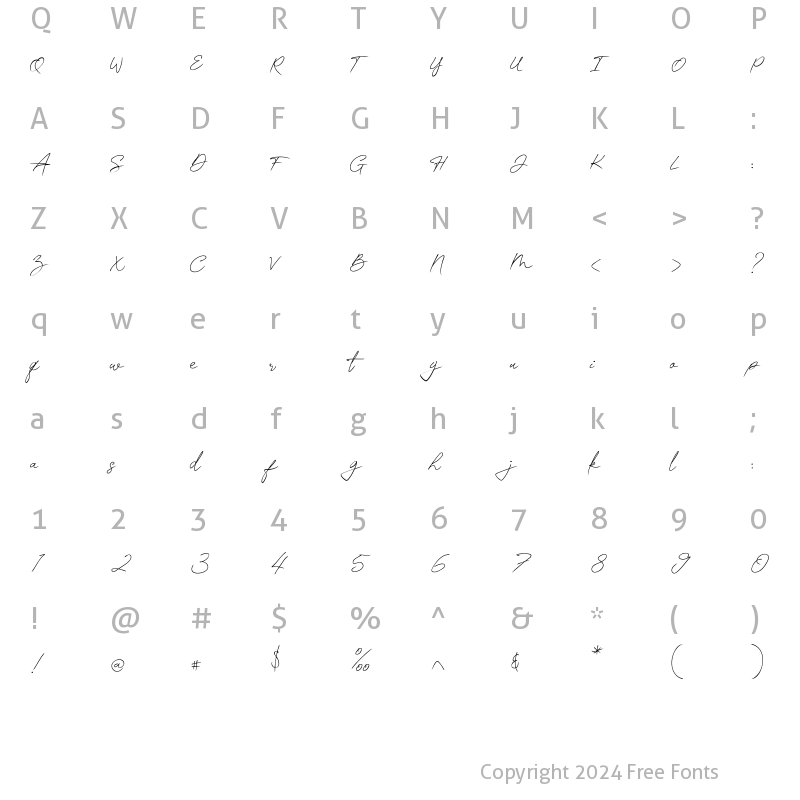 Character Map of Contle Signature Regular