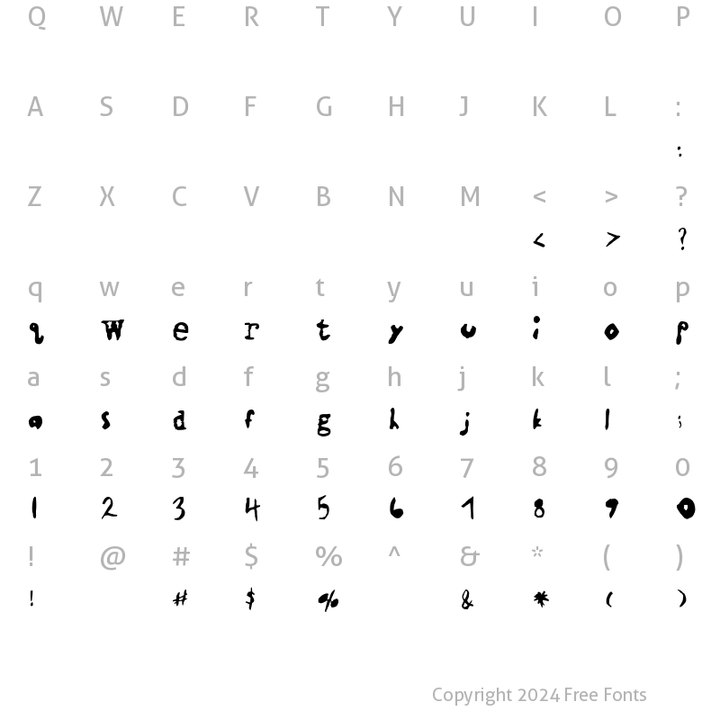 Character Map of Contrary Regular