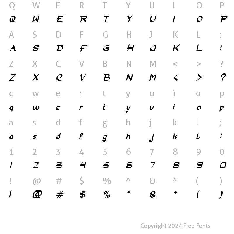 Character Map of Conversation Bold Italic