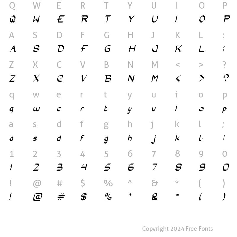 Character Map of Conversation Italic