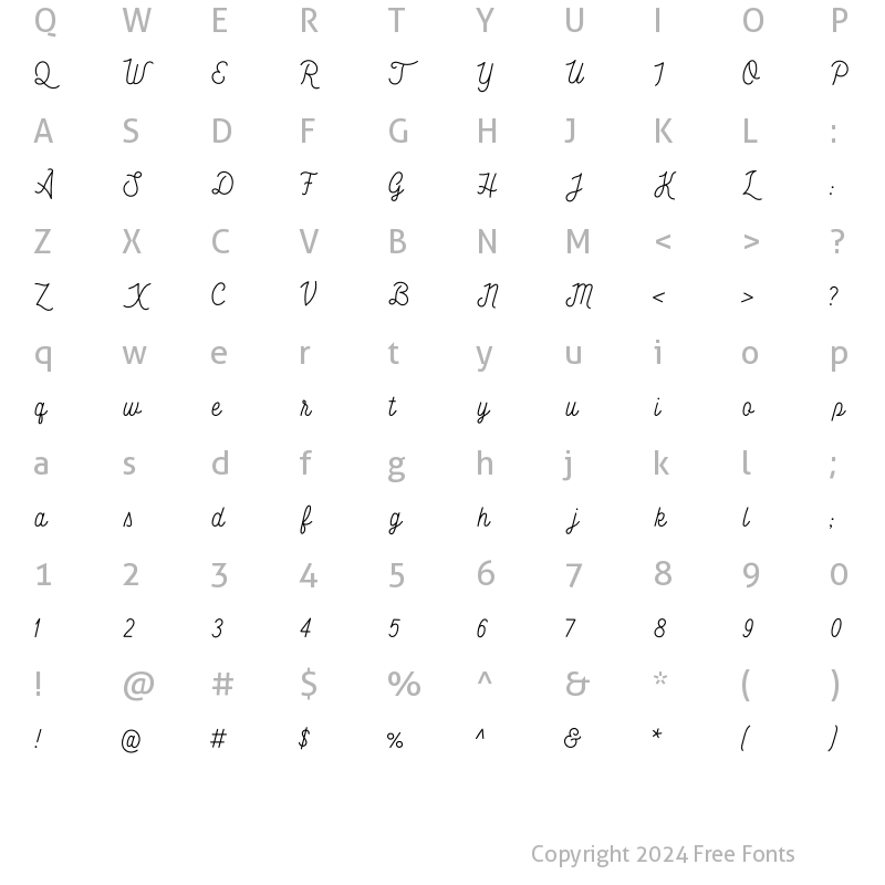 Character Map of Coodles Script