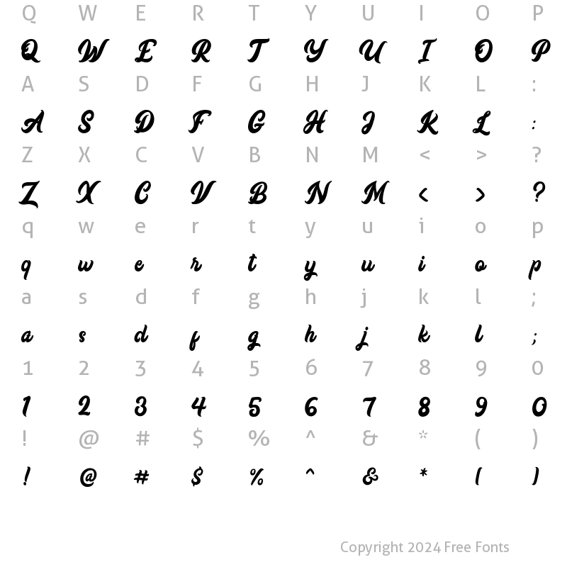 Character Map of Copacetic Regular