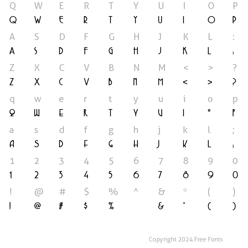 Character Map of Copasetic NF Regular