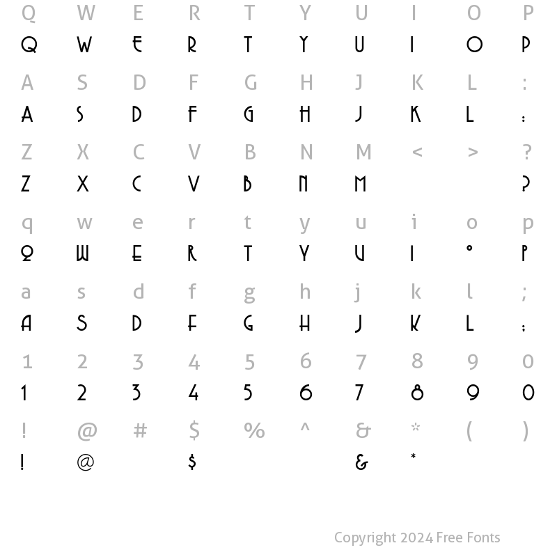 Character Map of Copasetic Regular