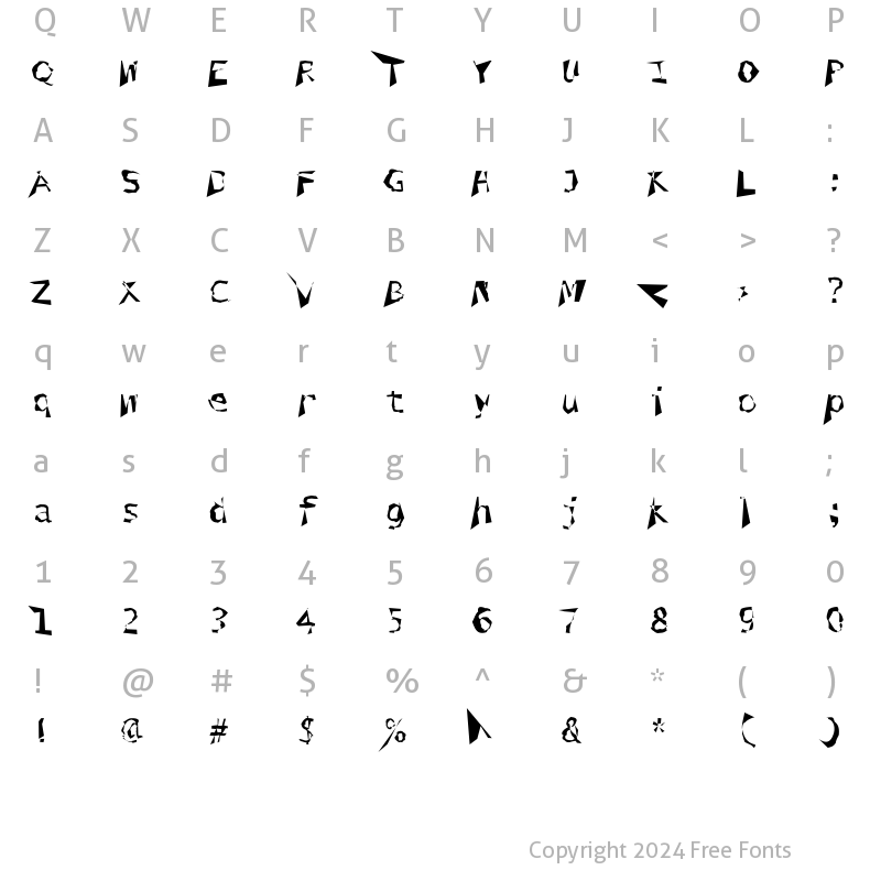 Character Map of Coprophilia Regular