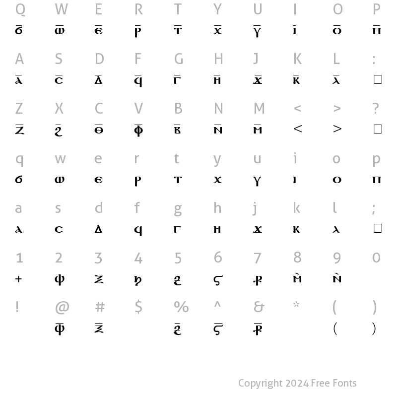 Character Map of Coptic Normal