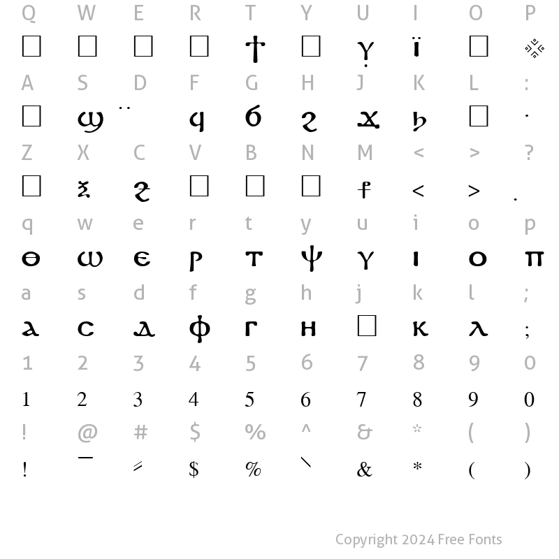 Character Map of Coptic Regular