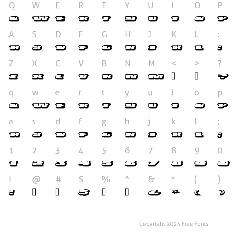 Character Map of Cord Grob