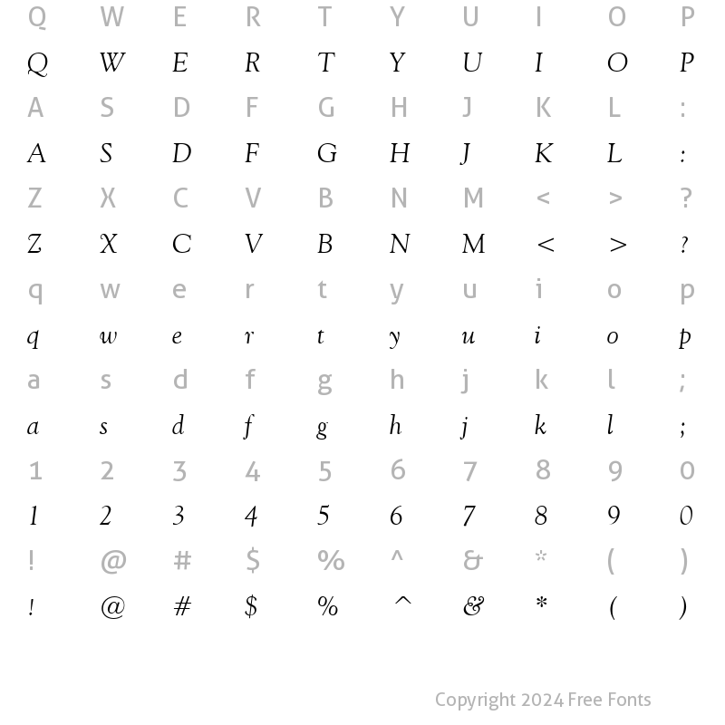 Character Map of Cordial Italic