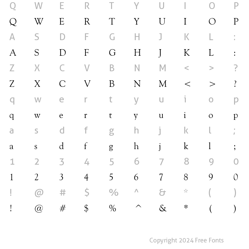 Character Map of Cordial Regular