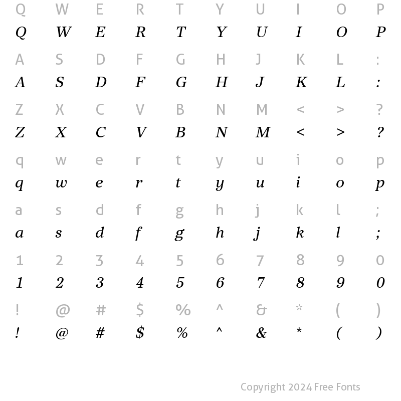 Character Map of Core Serif N 45 Medium Italic