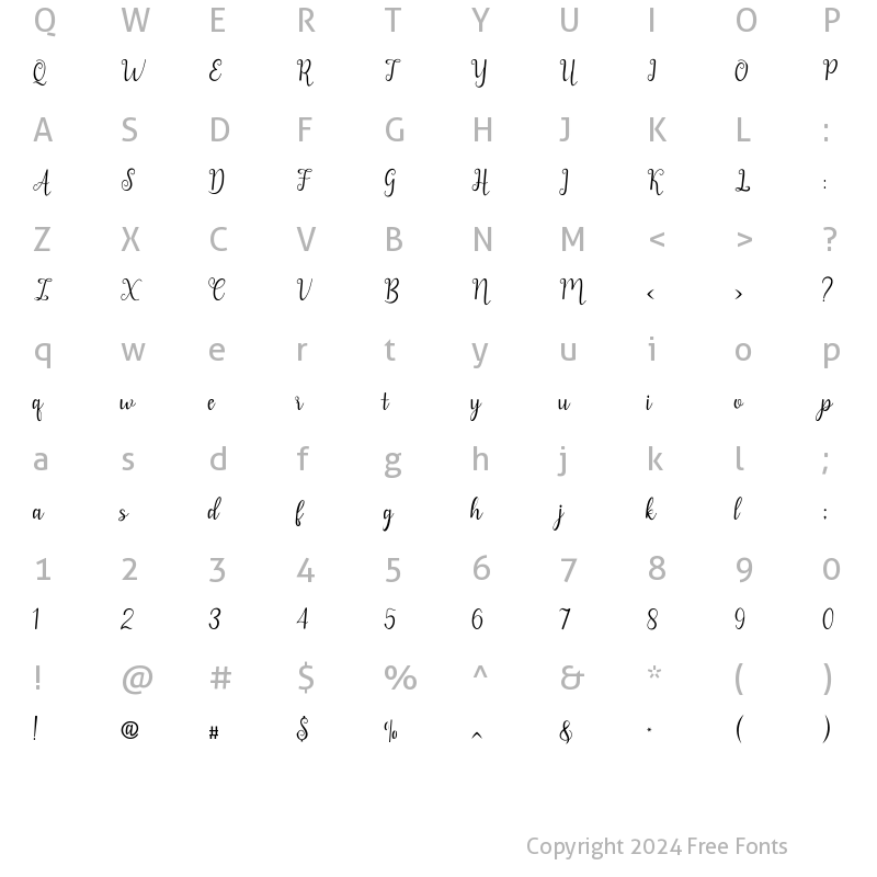 Character Map of Corellina Regular