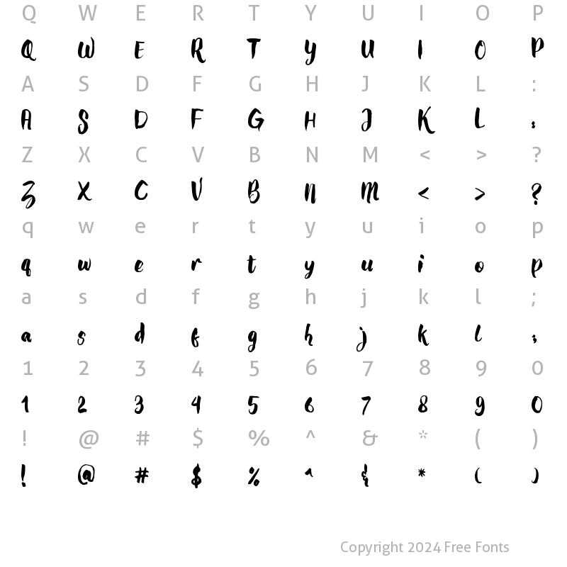 Character Map of Coret Koas Regular