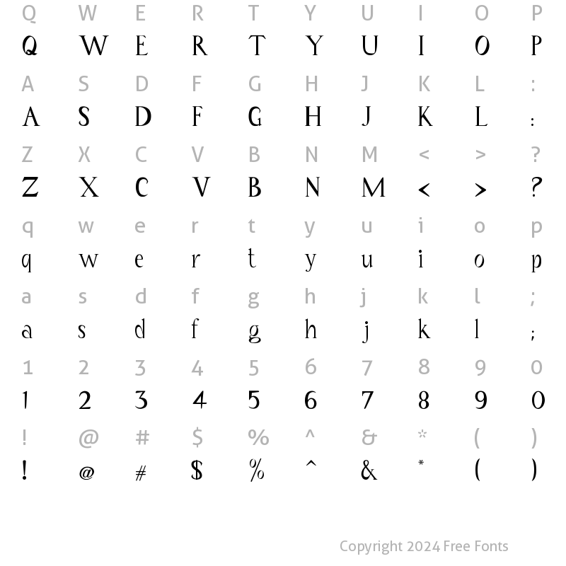 Character Map of Coriannis Regular