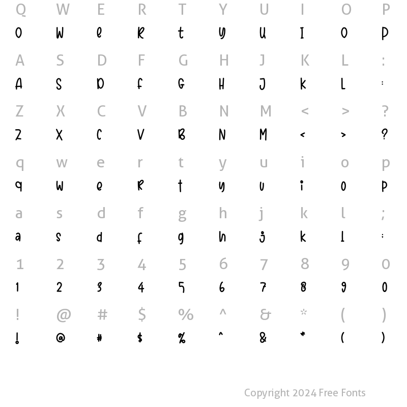 Character Map of Corn Kernels Regular