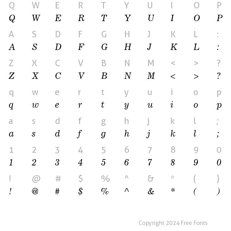 Character Map of Corona LT Std Italic