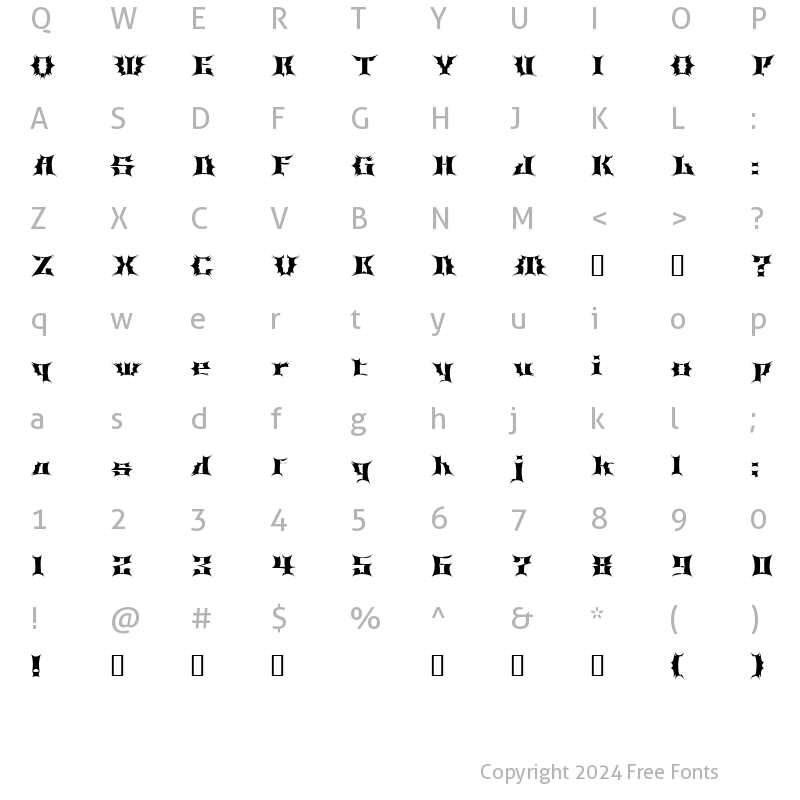 Character Map of Corona s?lyz