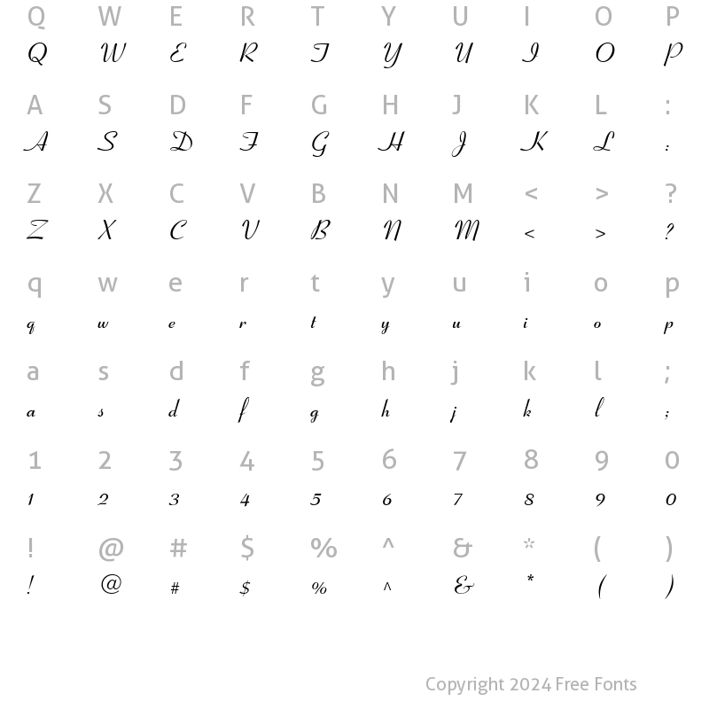 Character Map of Coronet BoldItalic