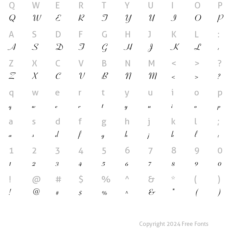 Character Map of Coronet LT Std Bold