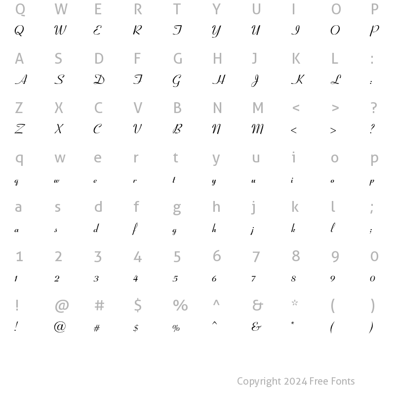 Character Map of Coronet-SemiBol Regular