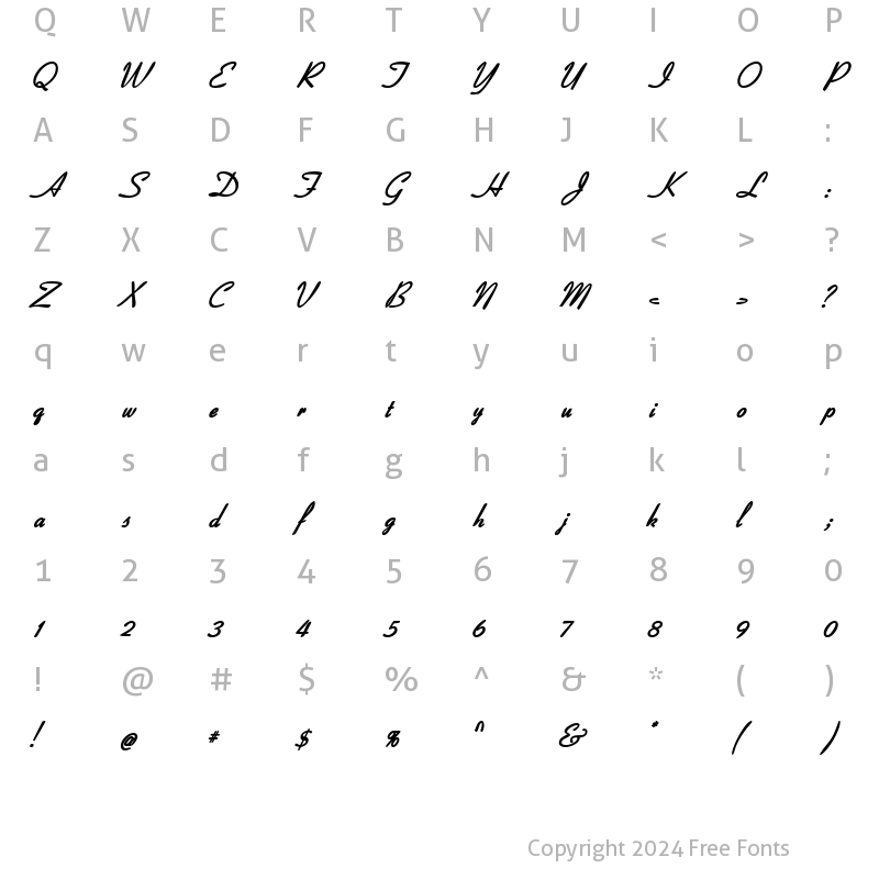 Character Map of CoronetSSK BoldItalic