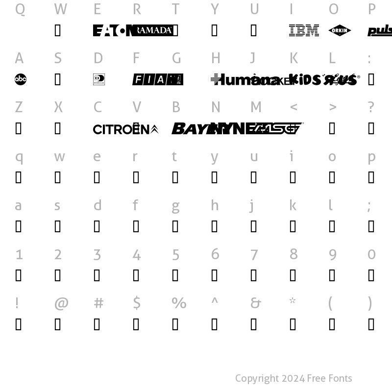 Character Map of CORPart?II Sample Regular