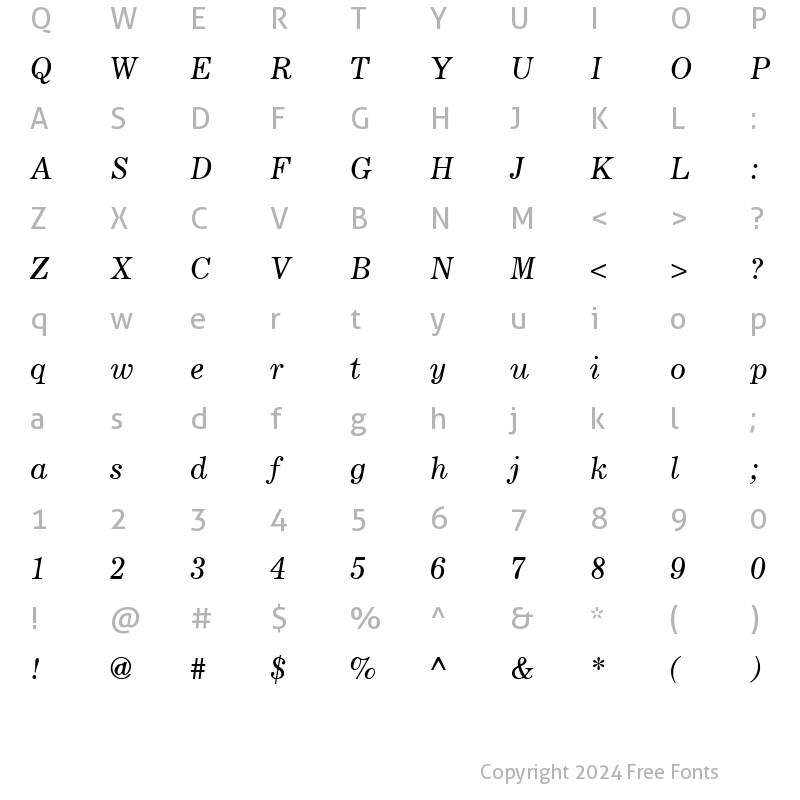 Character Map of Corsair RegularItalic