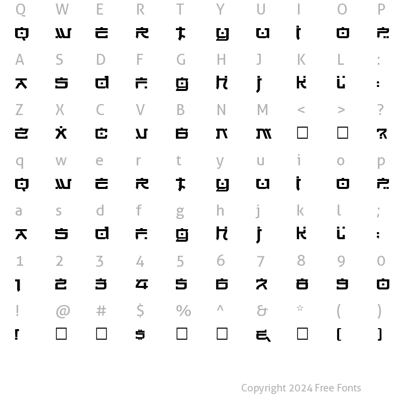 Character Map of Cortin Normal