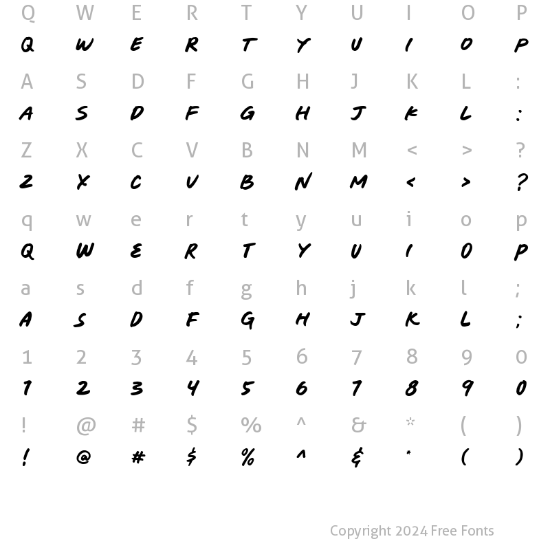 Character Map of Cosmic Venus Regular