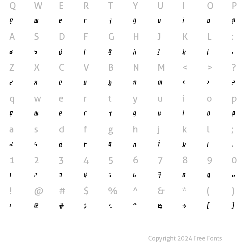 Character Map of Cosmonaut CentripetalOblique