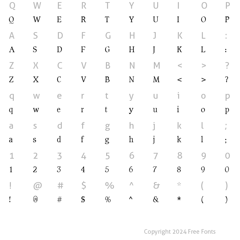 Character Map of Cotlin Normal