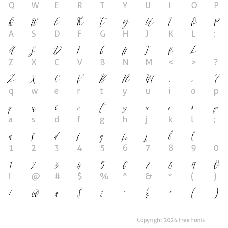 Character Map of Cottage Gardens Alternates Italic