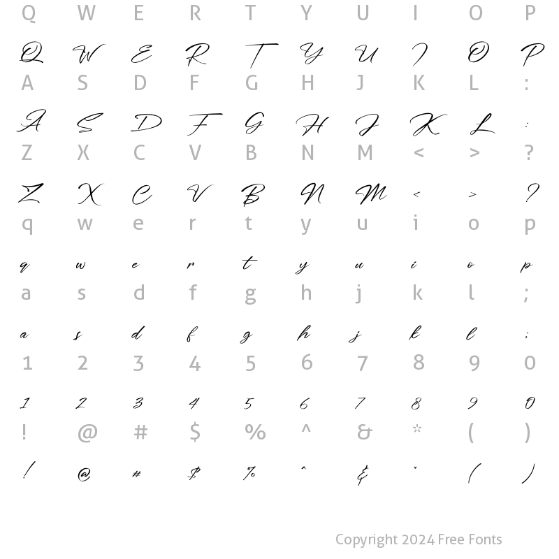 Character Map of Count Billion Regular