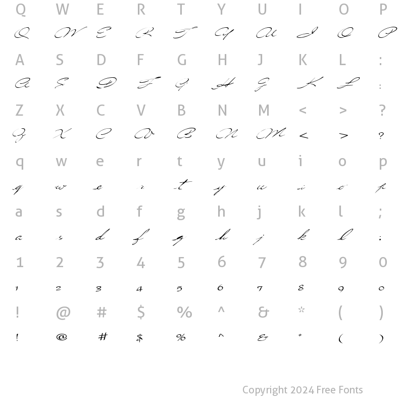 Character Map of Country Regular