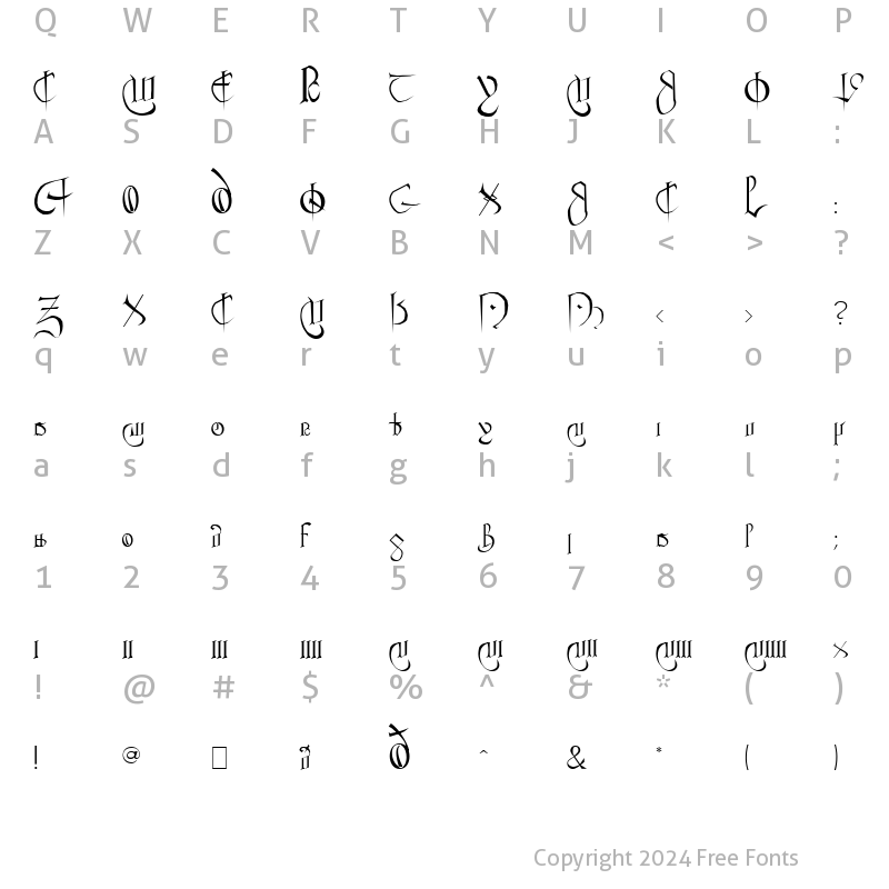 Character Map of Courthand Plain