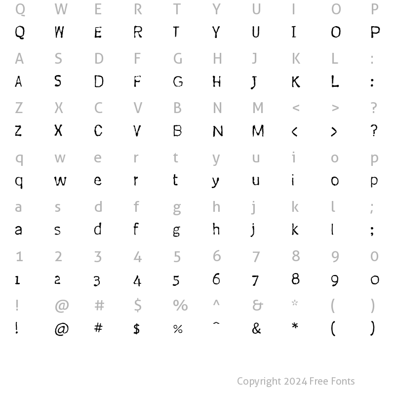 Character Map of Coventry ITC Std Thin