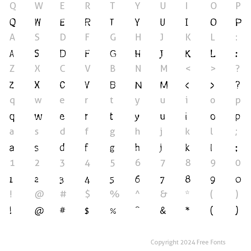 Character Map of Coventry ITC TT Thin