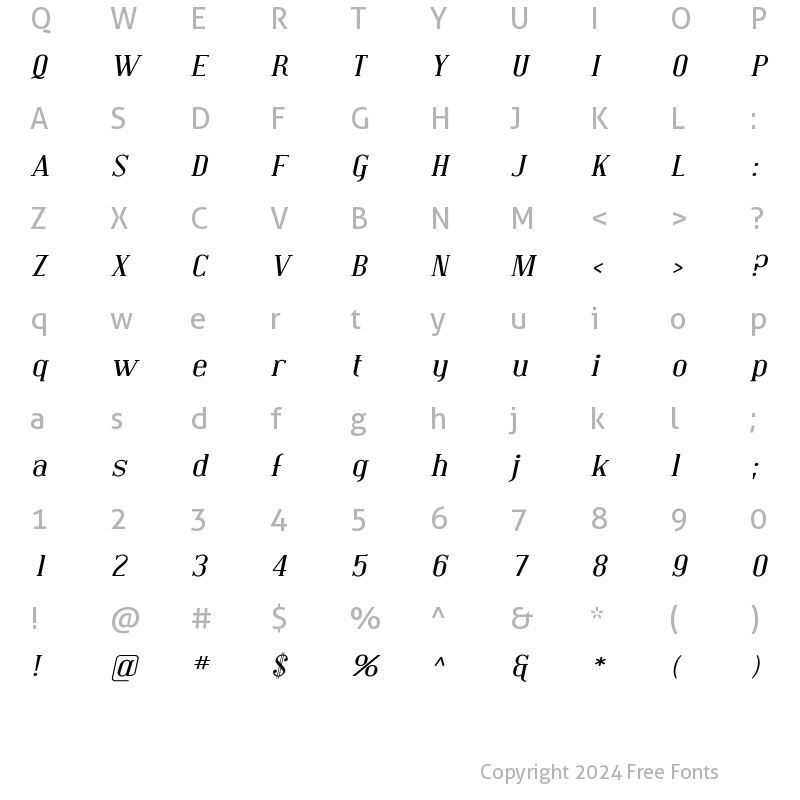 Character Map of Covington Exp Italic