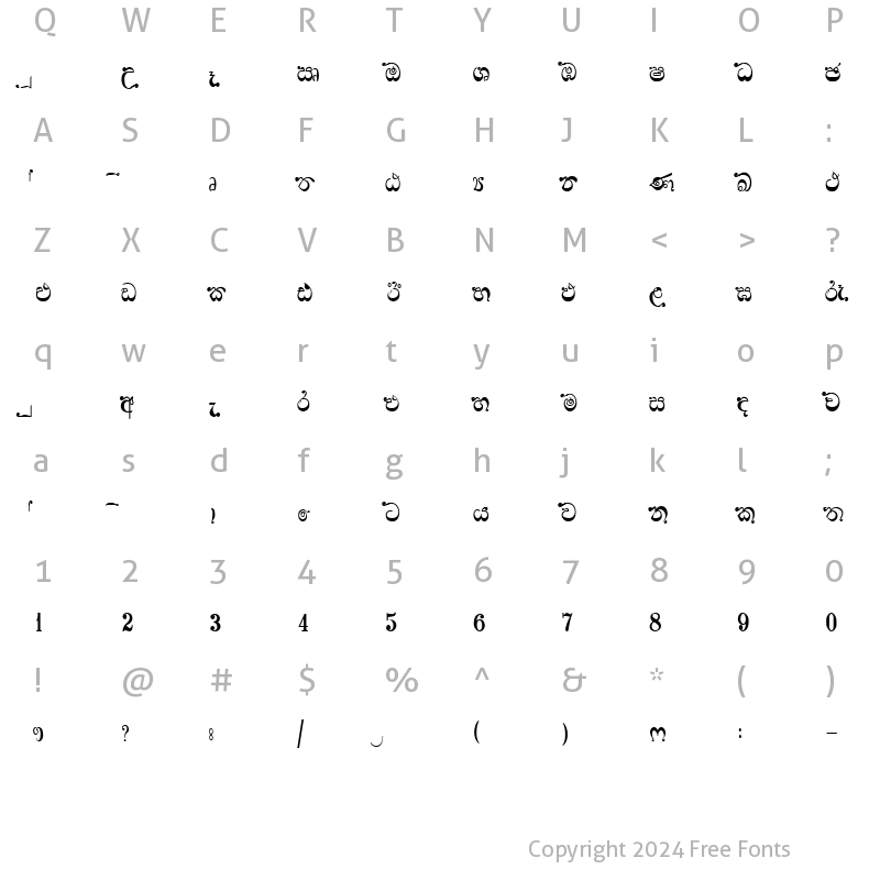 Character Map of CPS 1 Normal